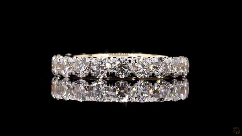 Round-cut Lab Grown Diamond Eternity Band Ring